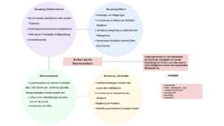 (c) 2026 - Adolf-Reichwein-Schule-Langenhagen